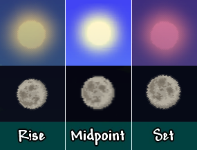 File:Day and night cycle.png