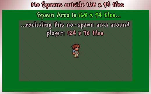 File:Terraria Spawn Area.png