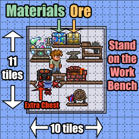File:Terraria efficient crafting area2.png