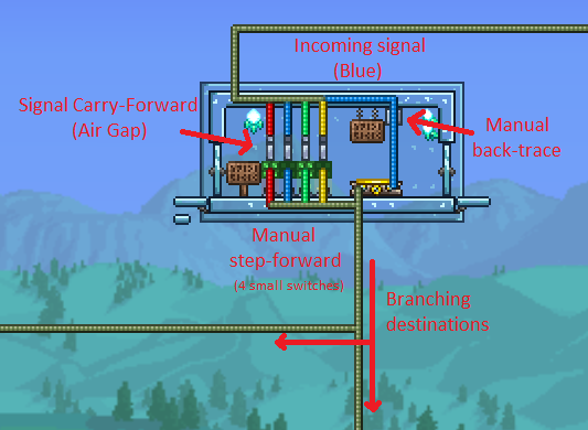 File:Cabin layout.png