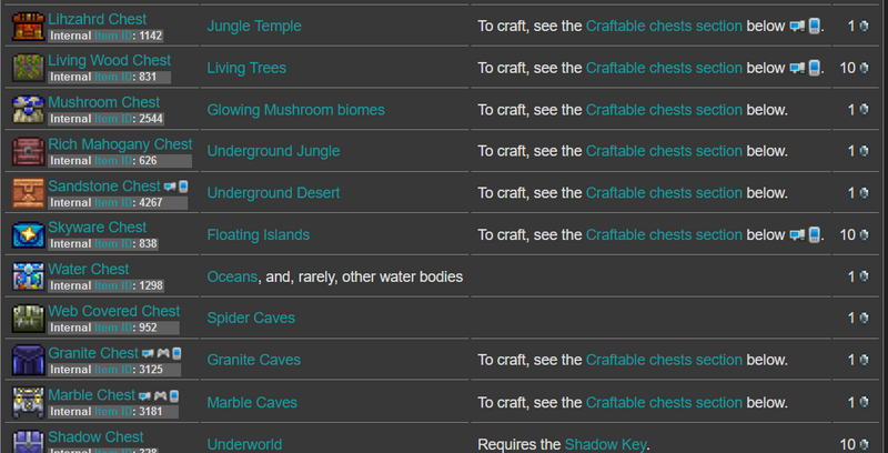 File:Lihzahrd Chest Shows as Craftable.png